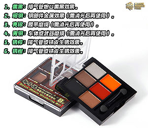 Alexen Weathering Master Set B