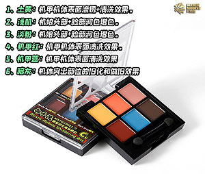 Alexen Weathering Master Set C