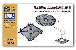 База 25-мм зенитной пушки IJN Type96 (28 шт. (без зенитной пушки))