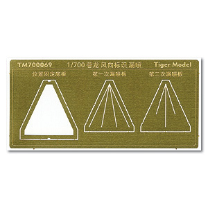 Шаблон определения направления ветра Сорю