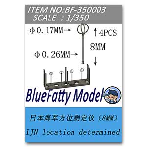 Местоположение IJN определено (6 мм)