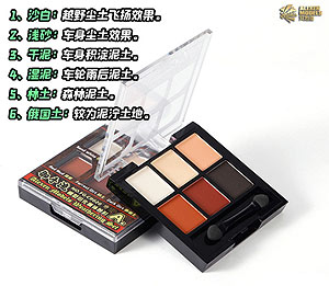 Alexen Weathering Master Set A