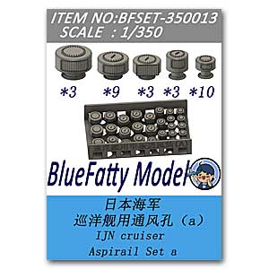 IJN Cruiser Aspirail Set A