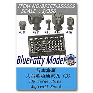 Комплект B для больших кораблей IJN